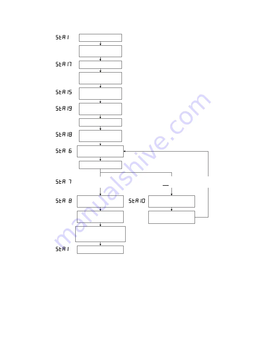 Burnham SERIES 3 1099-01R1-/10 User'S Information Manual Download Page 5