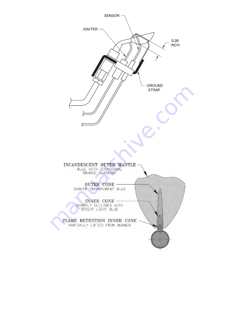 Burnham SERIES 3 1099-01R1-/10 User'S Information Manual Download Page 7