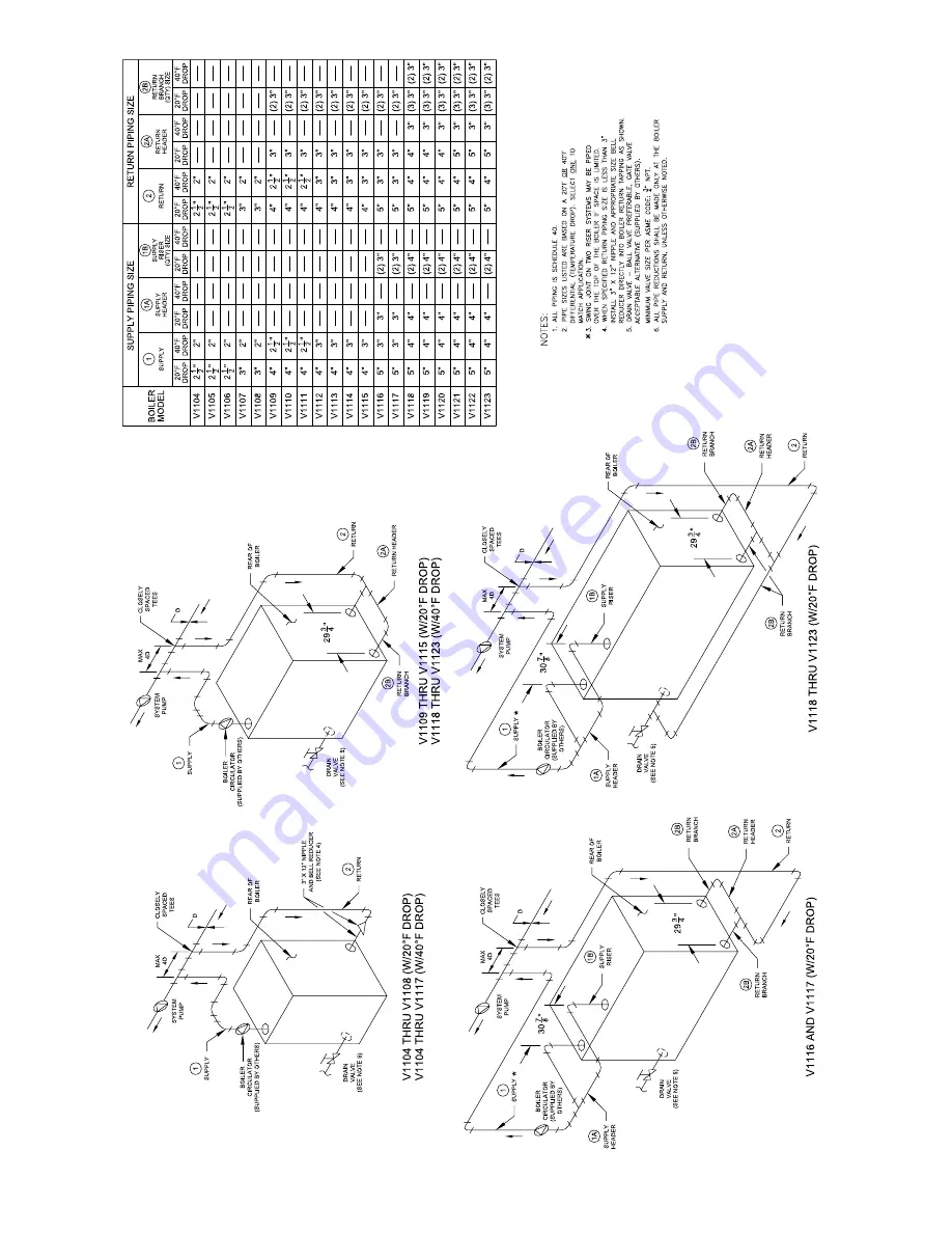 Burnham V1104H Скачать руководство пользователя страница 39