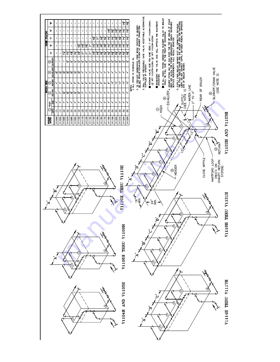 Burnham V1104H Скачать руководство пользователя страница 44