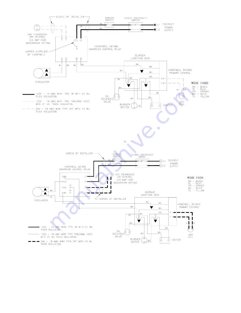 Burnham V7 SERIES Installation & Operating Instructions Manual Download Page 20