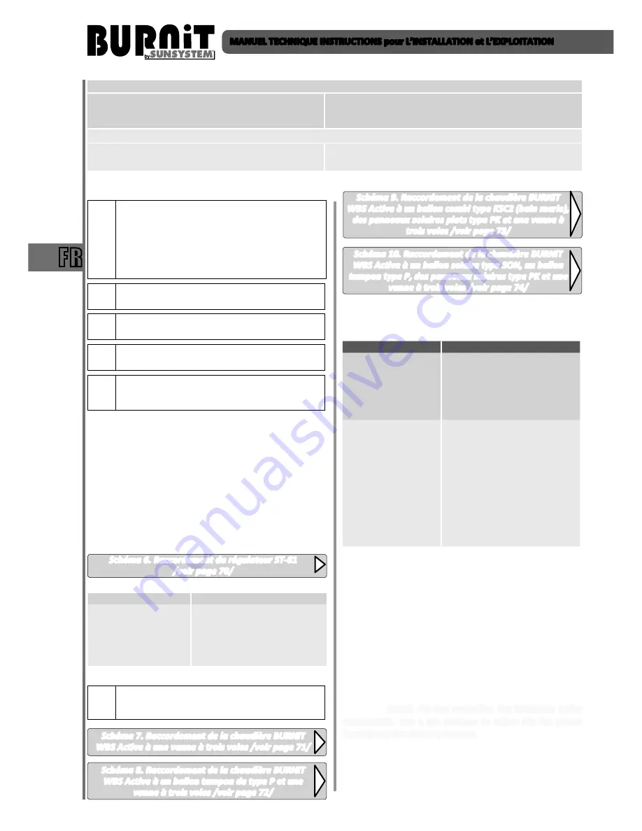 BURNiT WBS-A 110 Installation And Operation Manual Download Page 34