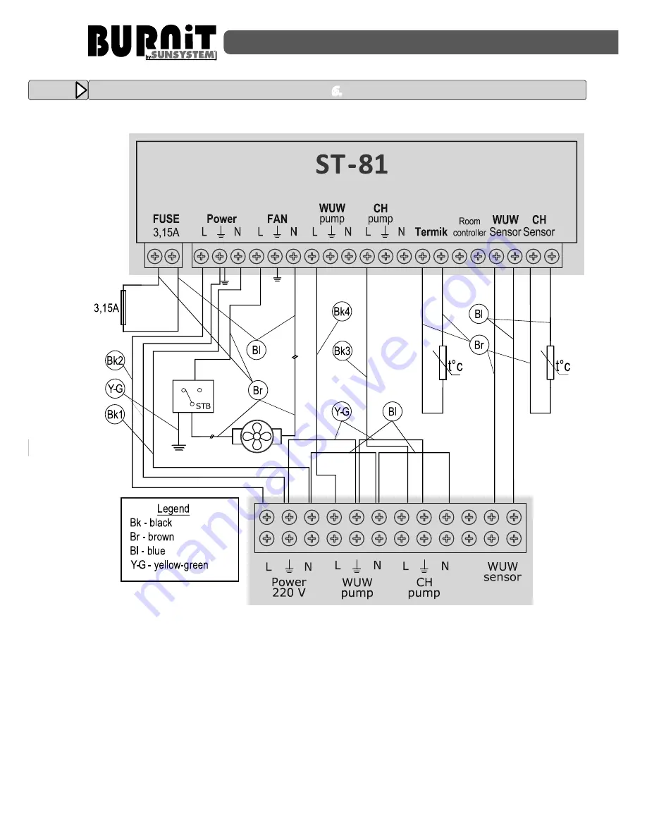 BURNiT WBS-A 110 Installation And Operation Manual Download Page 70