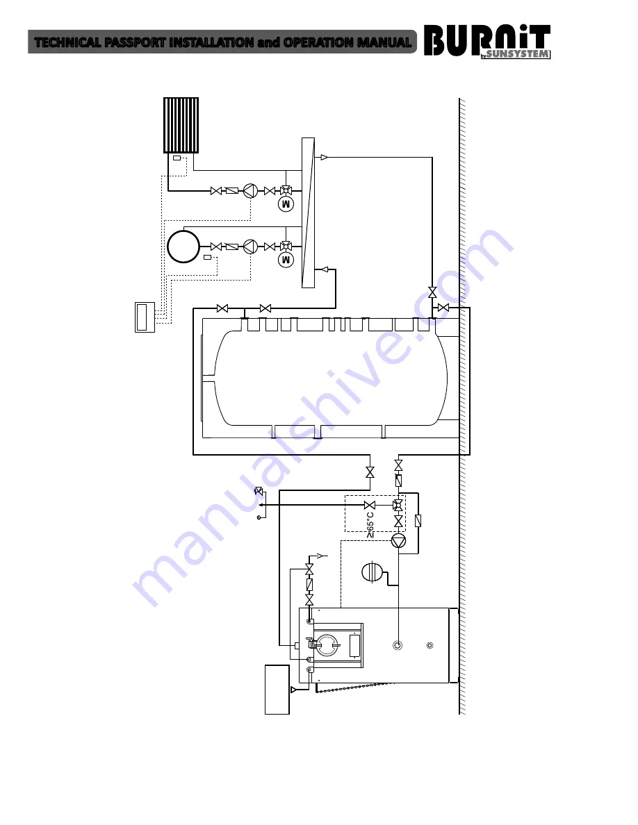 BURNiT WBS series Installation And Operation Manual Download Page 17