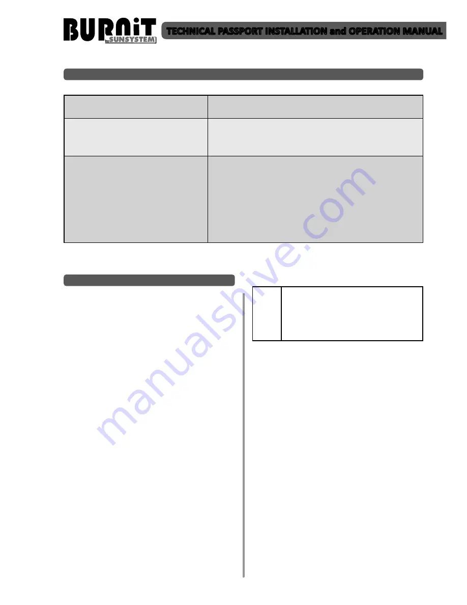 BURNiT WBS series Installation And Operation Manual Download Page 20