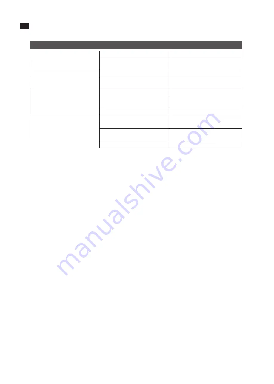 Burns & Barkles 010392 Operating Instructions Manual Download Page 18