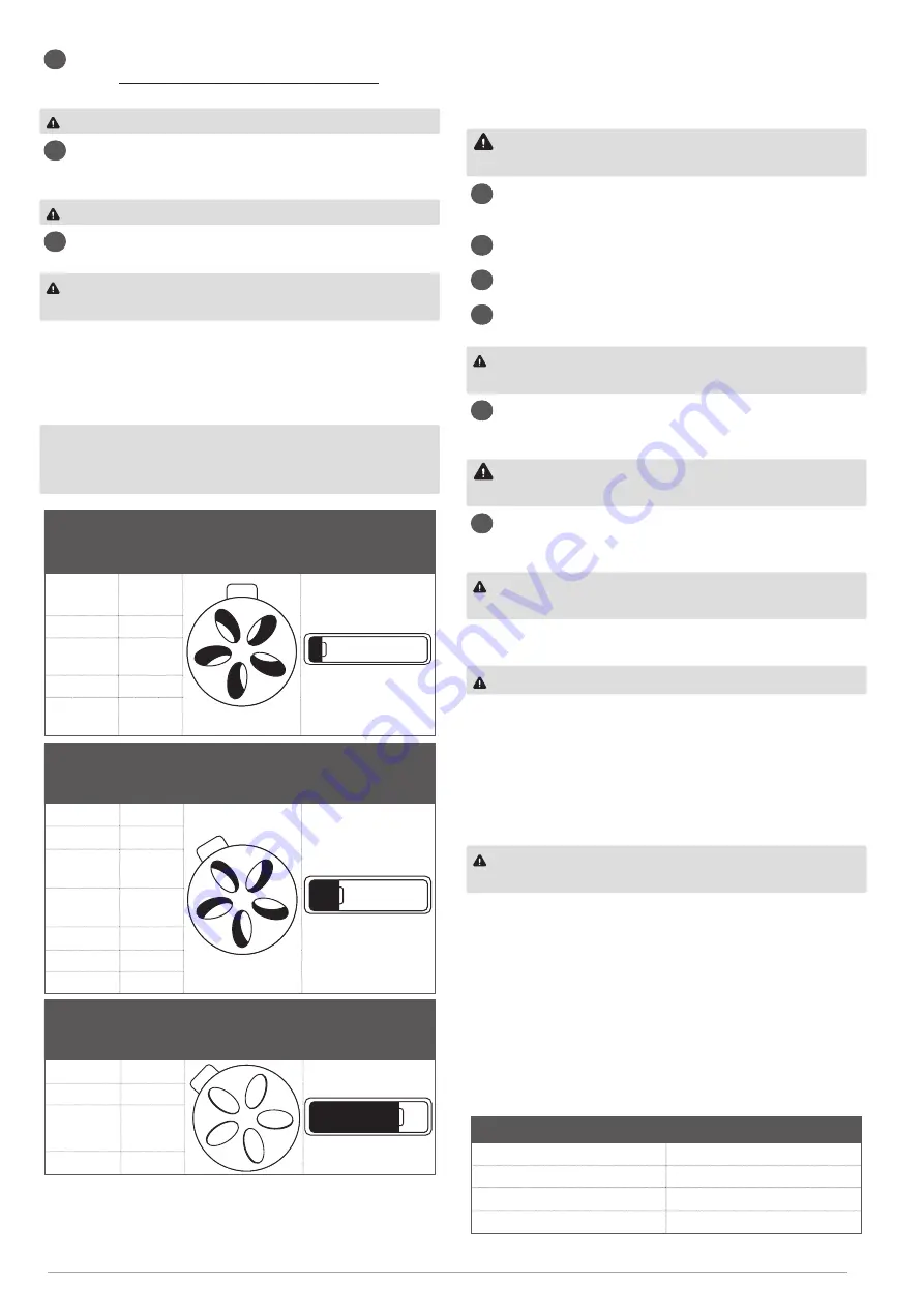 Burns & Barkles Coal King 560 Operating Instructions Manual Download Page 16