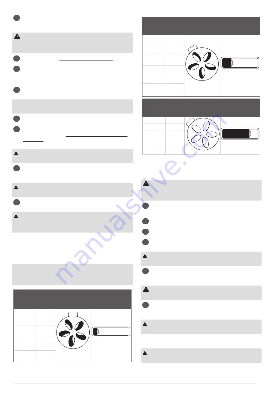 Burns & Barkles Coal King 560 Operating Instructions Manual Download Page 30