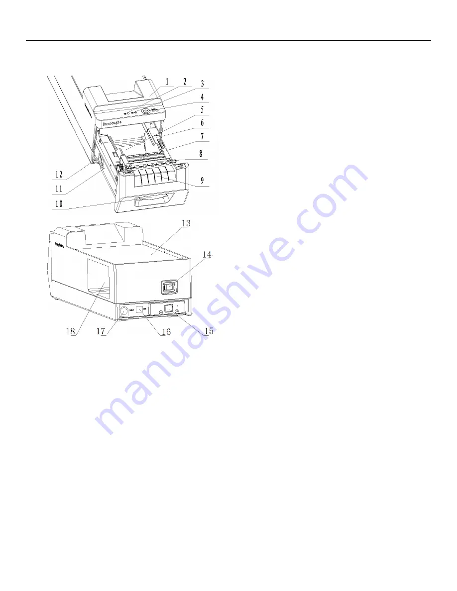 burroughs ReceiptNOW User Manual Download Page 9