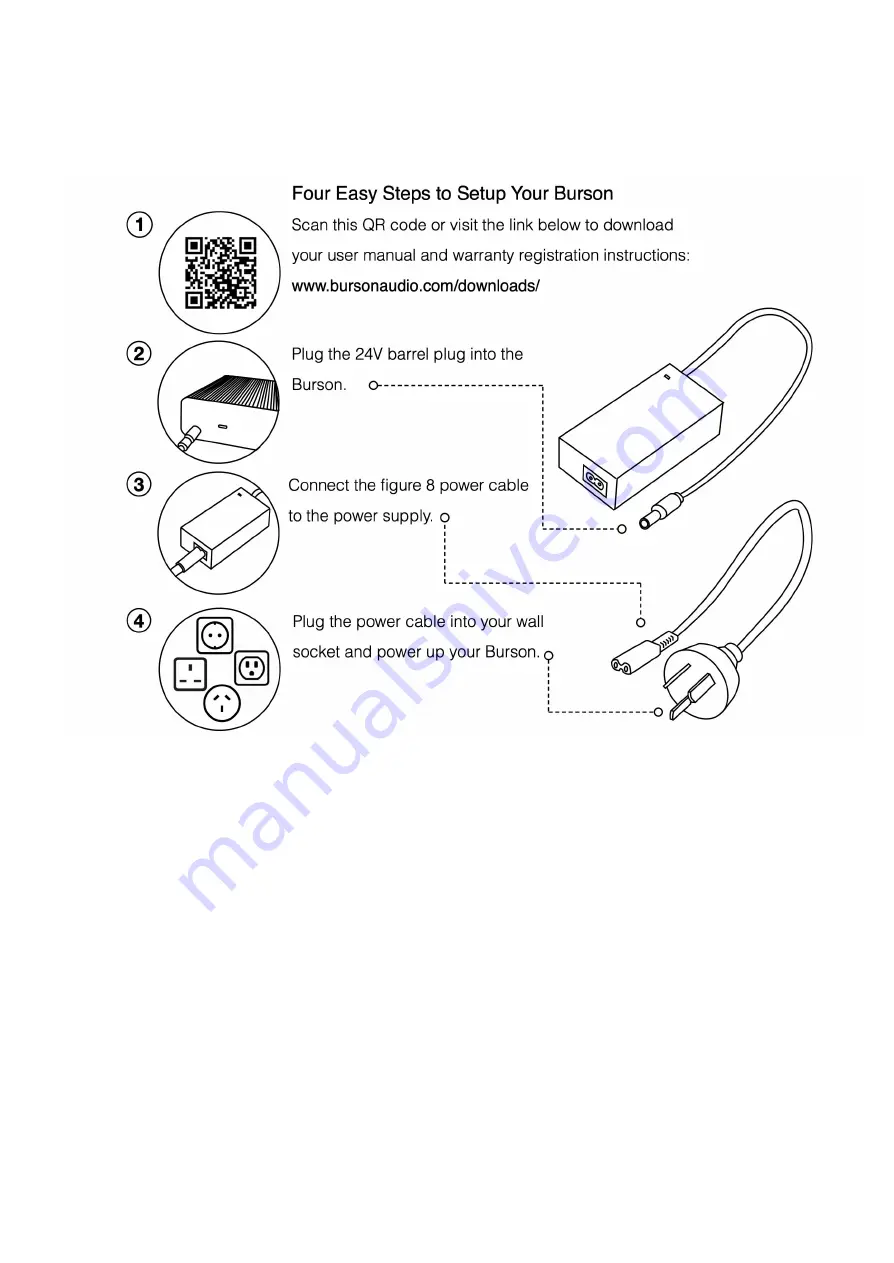 Burson C3R User Manual Download Page 3