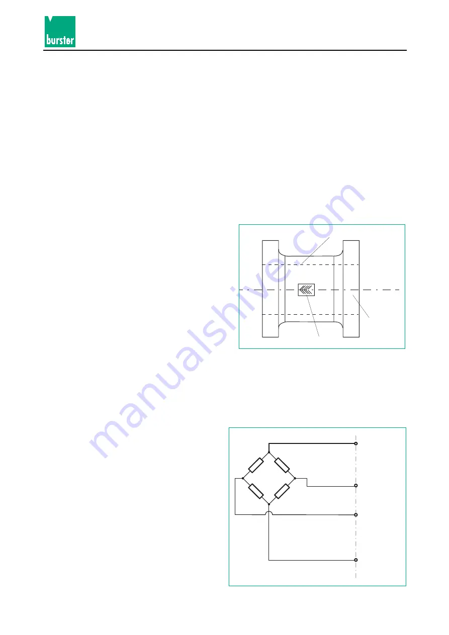 Burster 8627 Operation Manual Download Page 10