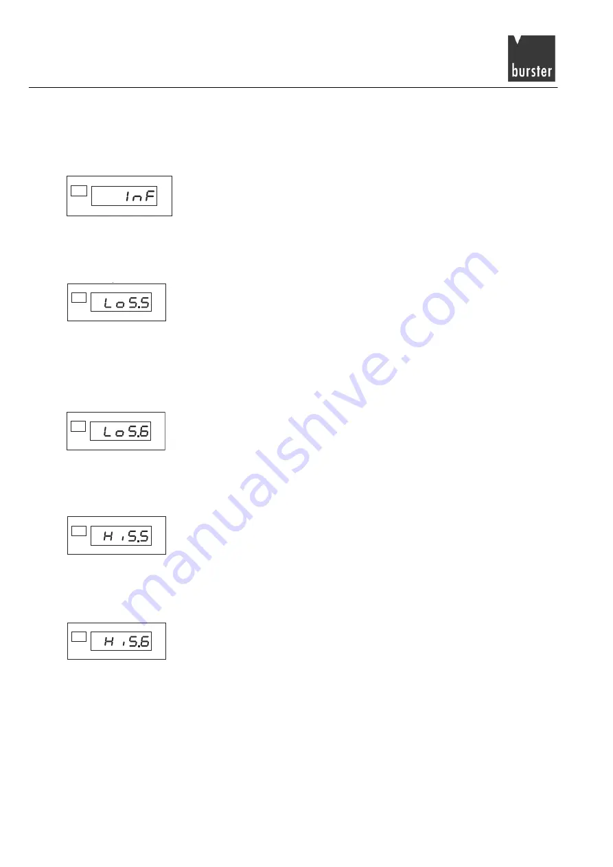 Burster 9163 Manual Download Page 66