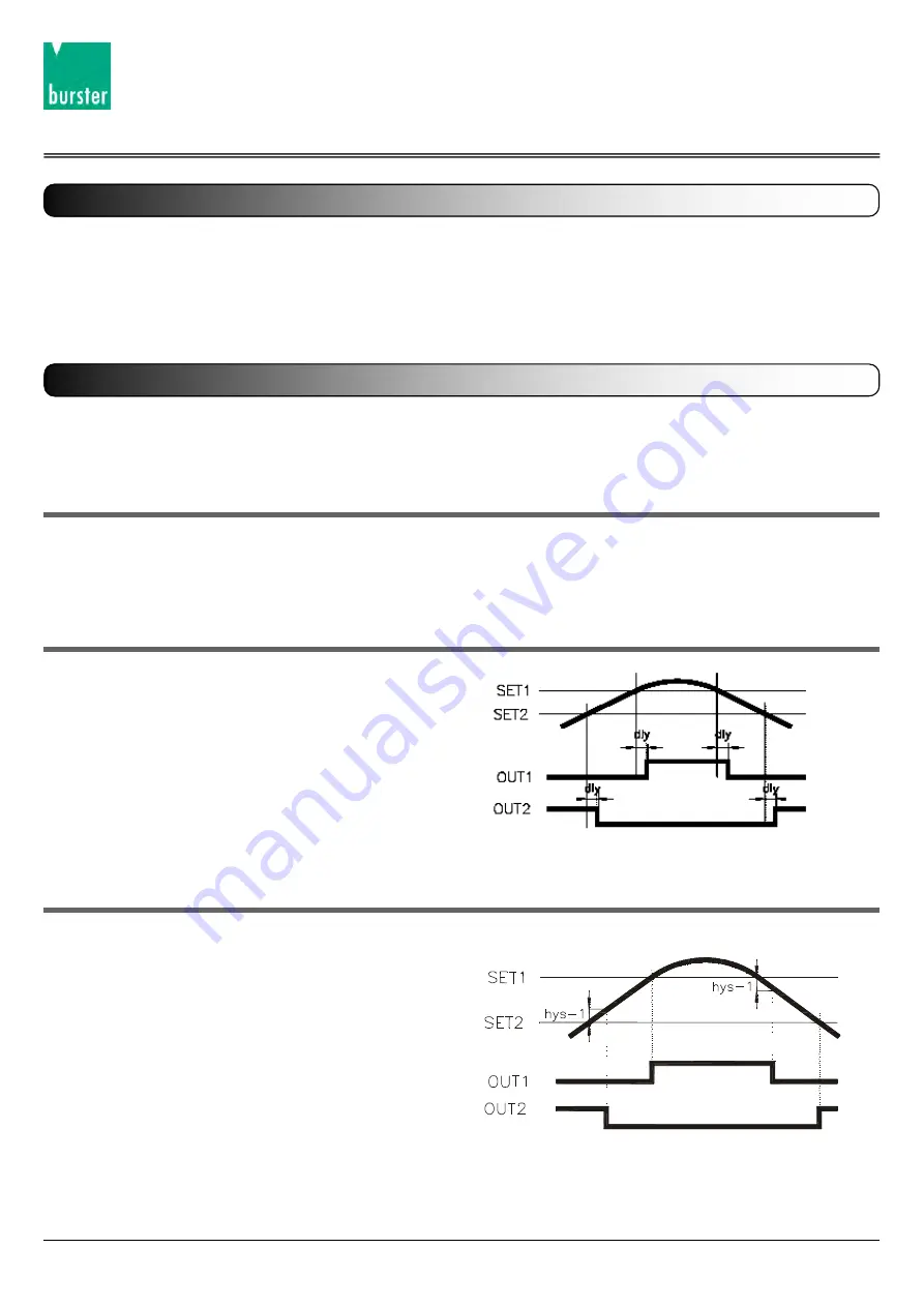 Burster 9186-V Series User Manual Download Page 19