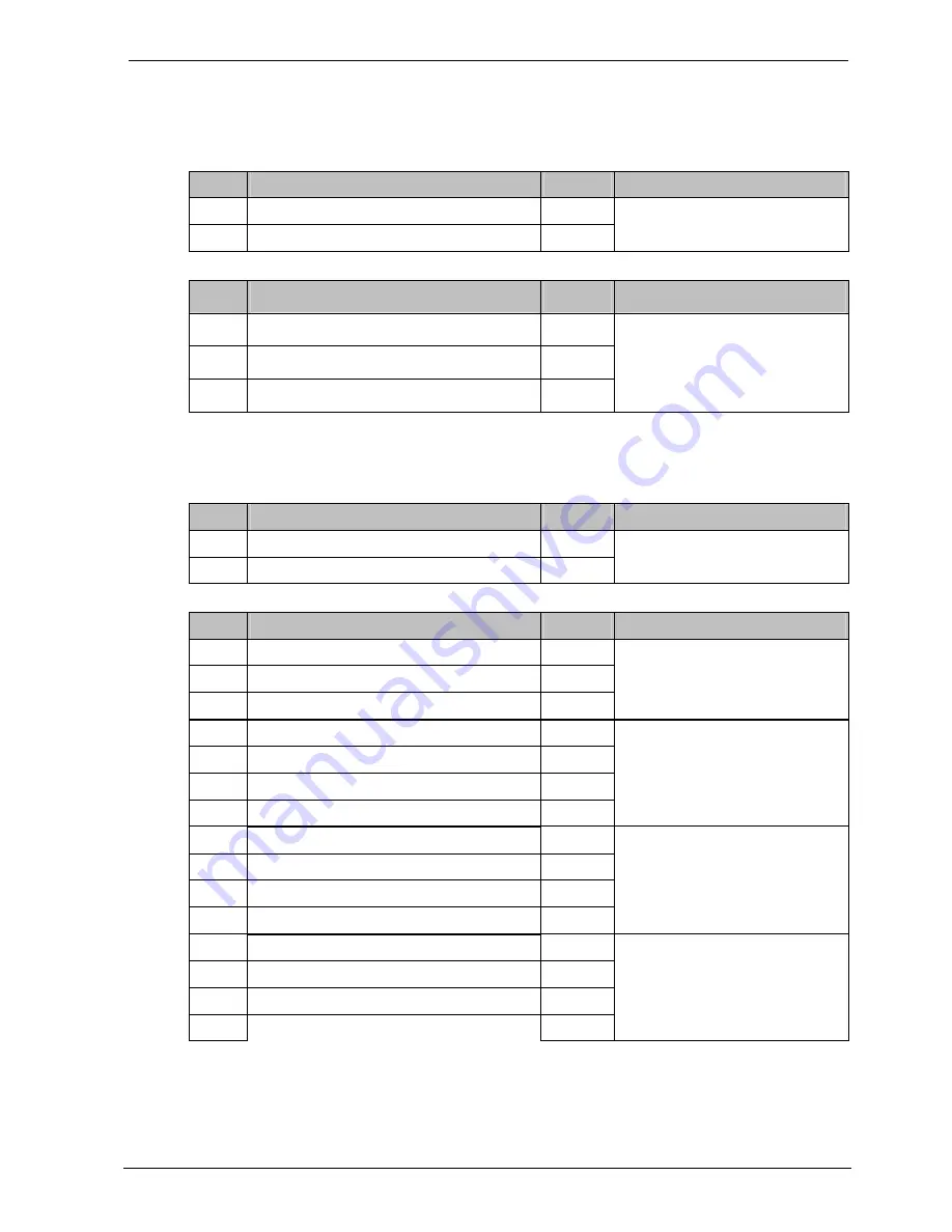 Burster DIGIFORCE 9310 Manual Download Page 19