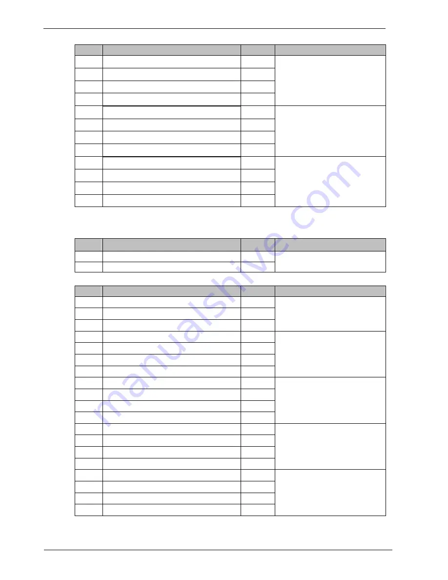 Burster DIGIFORCE 9310 Manual Download Page 20