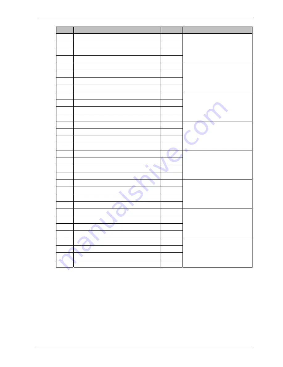 Burster DIGIFORCE 9310 Manual Download Page 21