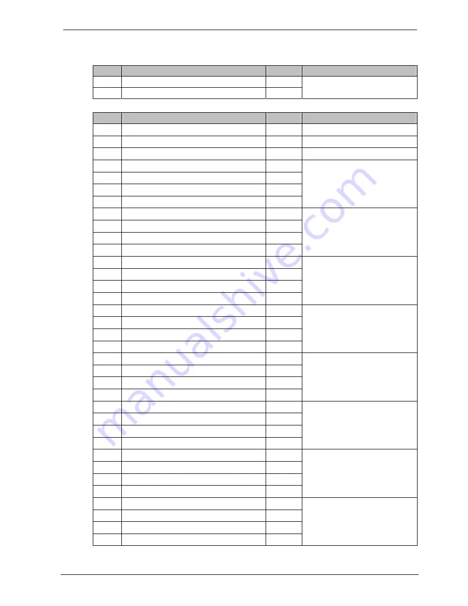 Burster DIGIFORCE 9310 Manual Download Page 23