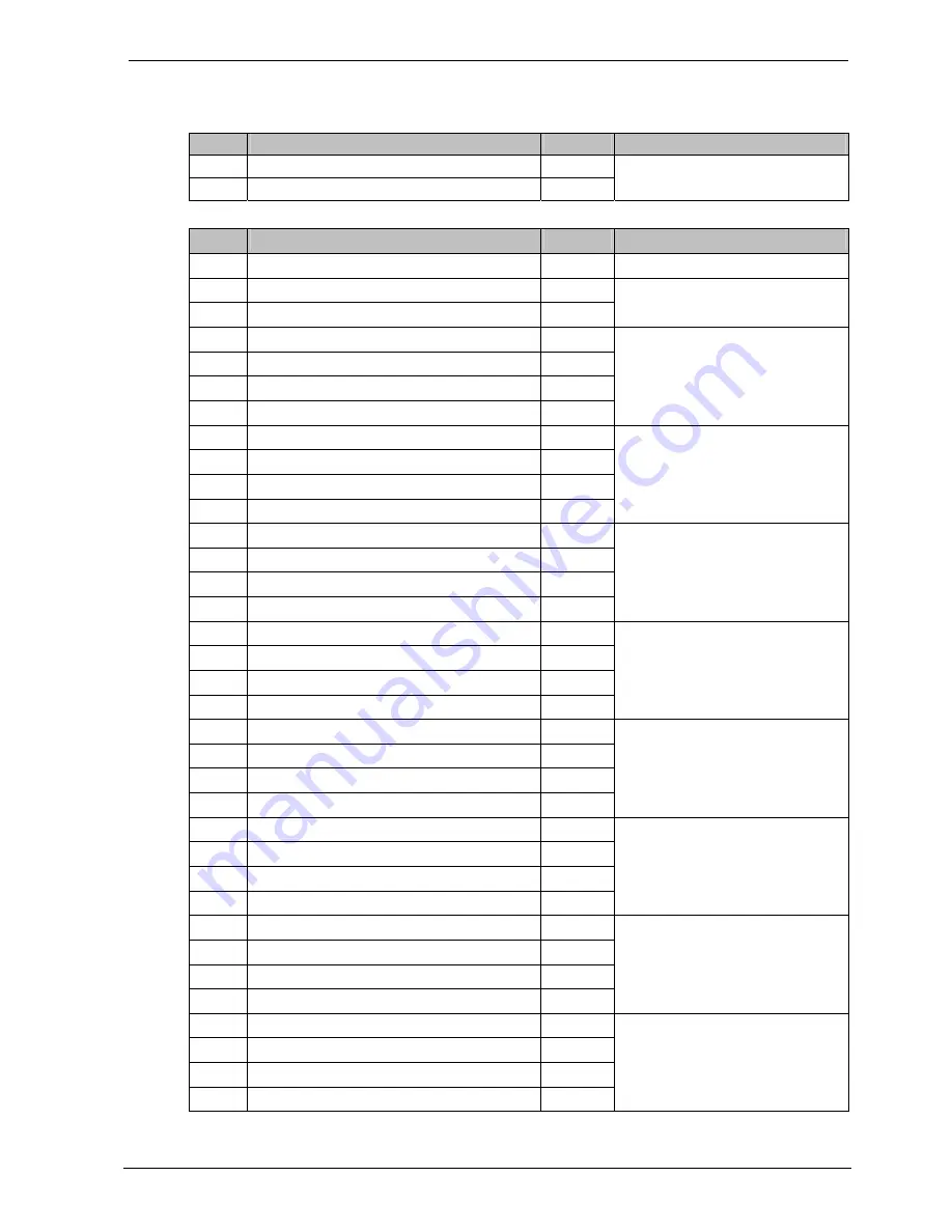 Burster DIGIFORCE 9310 Manual Download Page 25