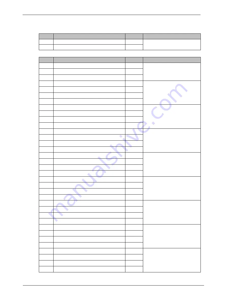 Burster DIGIFORCE 9310 Manual Download Page 26