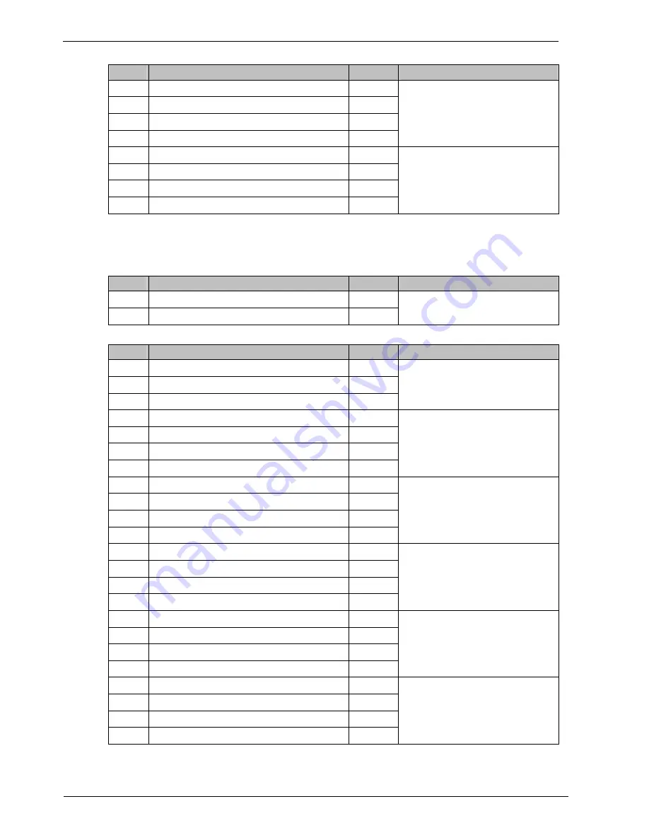 Burster DIGIFORCE 9310 Manual Download Page 28