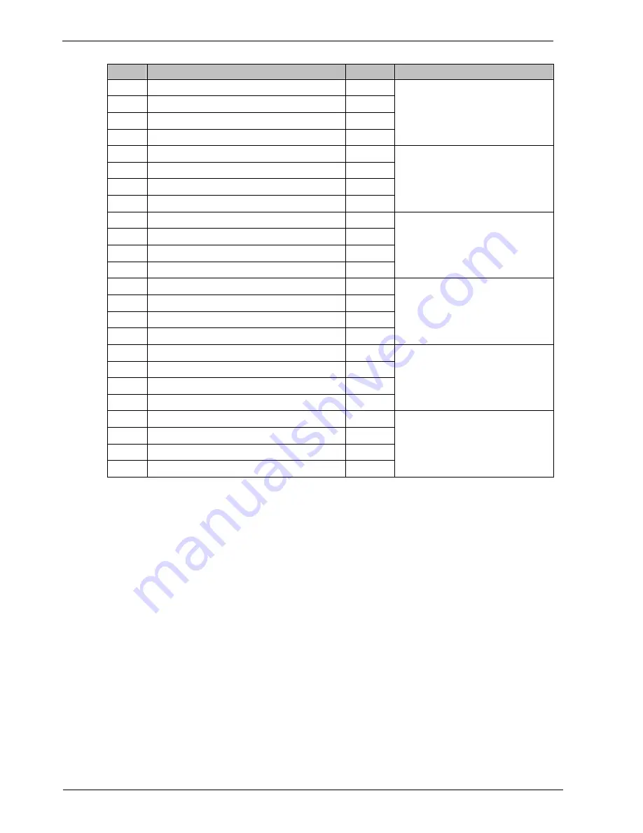 Burster DIGIFORCE 9310 Manual Download Page 32