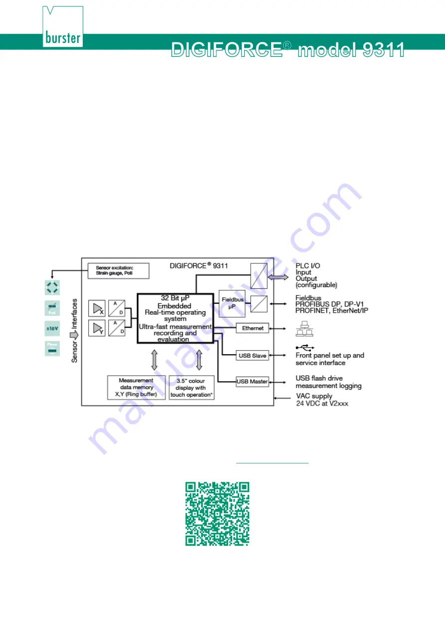 Burster DIGIFORCE 9311 Operation Manual Download Page 16