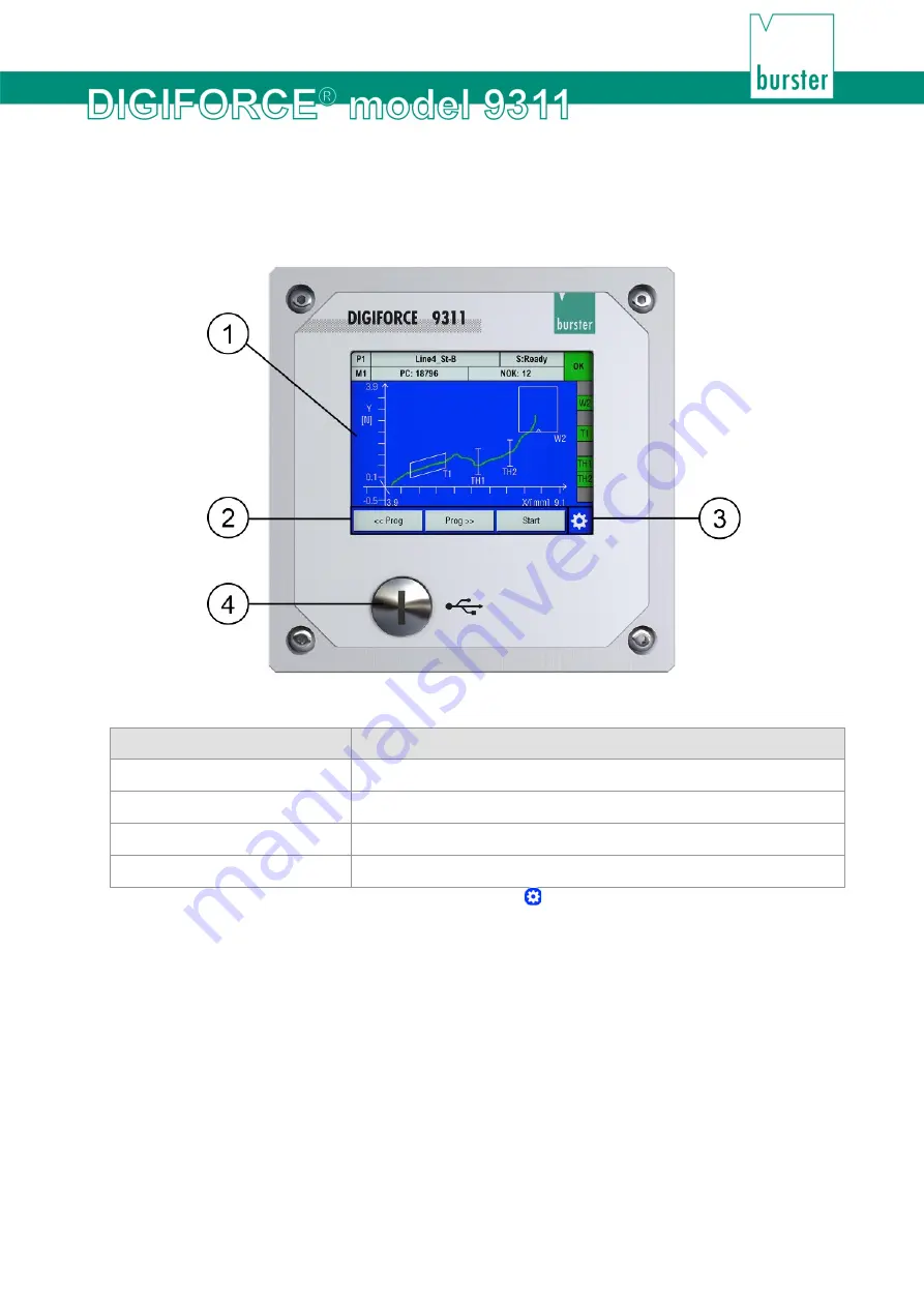 Burster DIGIFORCE 9311 Operation Manual Download Page 23