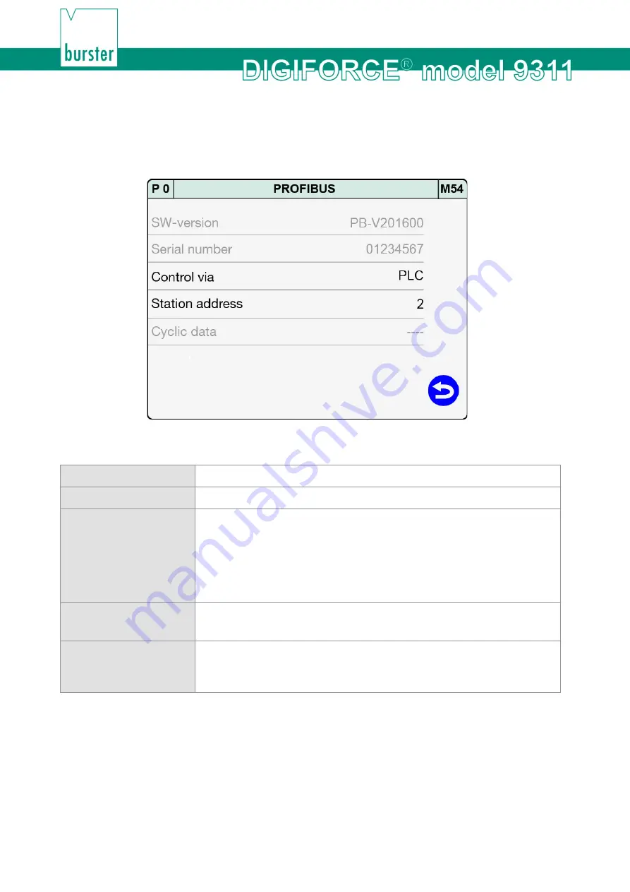 Burster DIGIFORCE 9311 Operation Manual Download Page 64