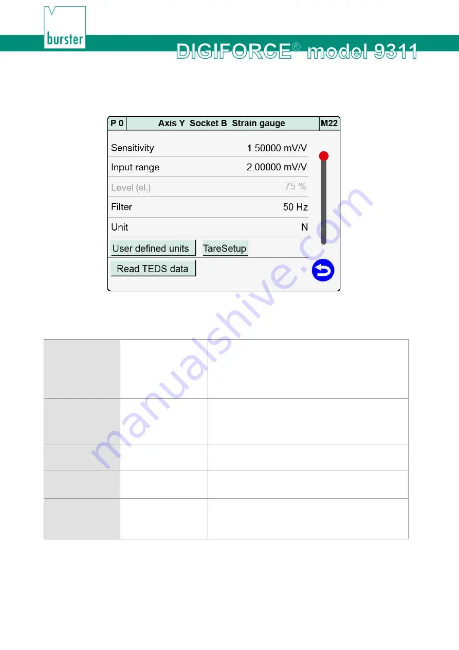 Burster DIGIFORCE 9311 Operation Manual Download Page 92