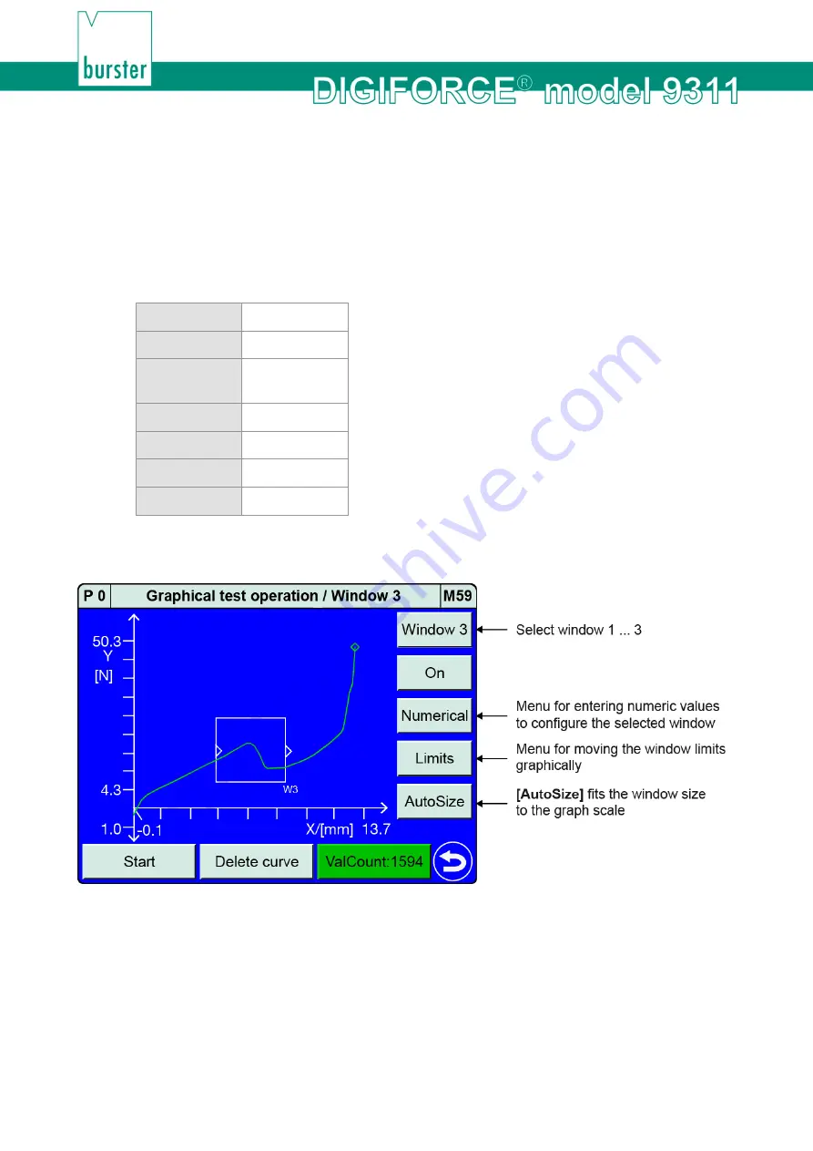 Burster DIGIFORCE 9311 Operation Manual Download Page 140