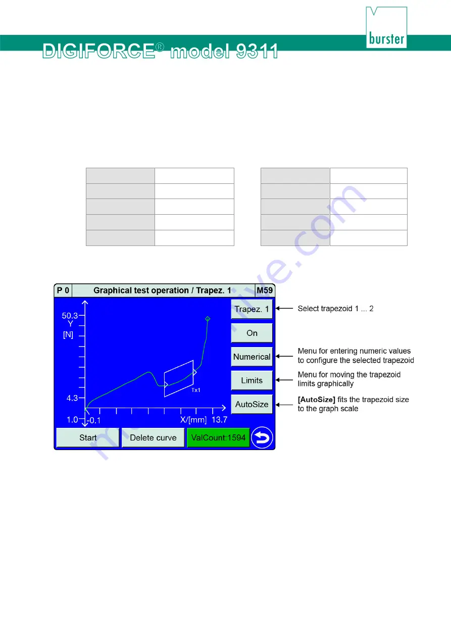 Burster DIGIFORCE 9311 Operation Manual Download Page 145