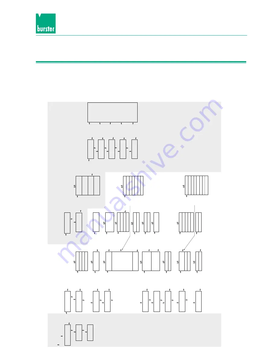 Burster TRANS CAL 7280 Operating Instruction Download Page 13