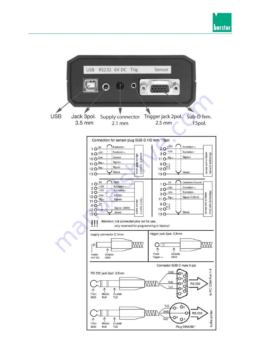 Burster TRANS CAL 7280 Operating Instruction Download Page 16