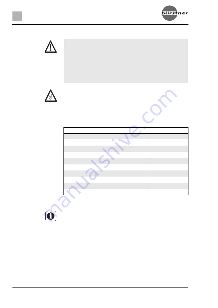 Burstner I 690 G Instruction Manual Download Page 20