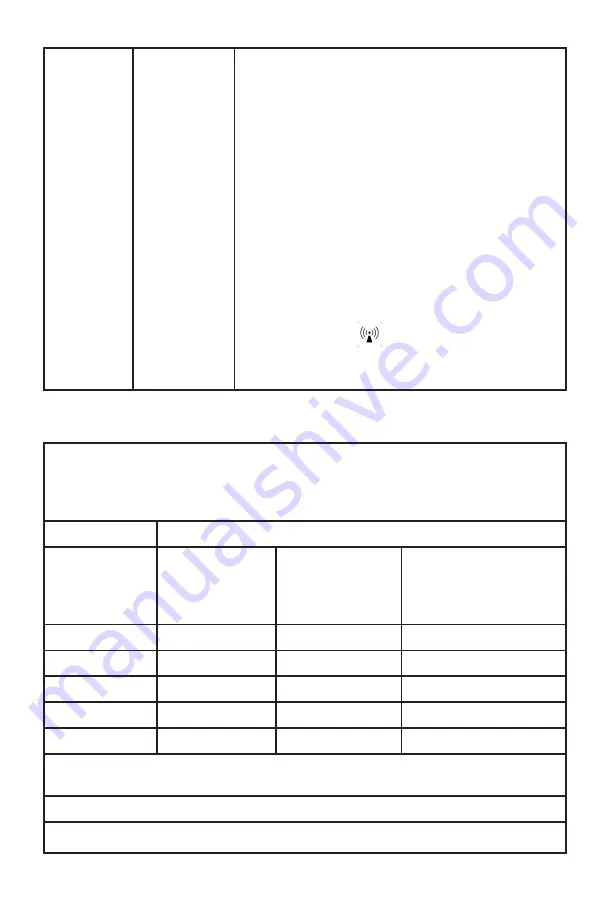 Burton AIM HI LED Instructions For Use & Maintenance Download Page 20