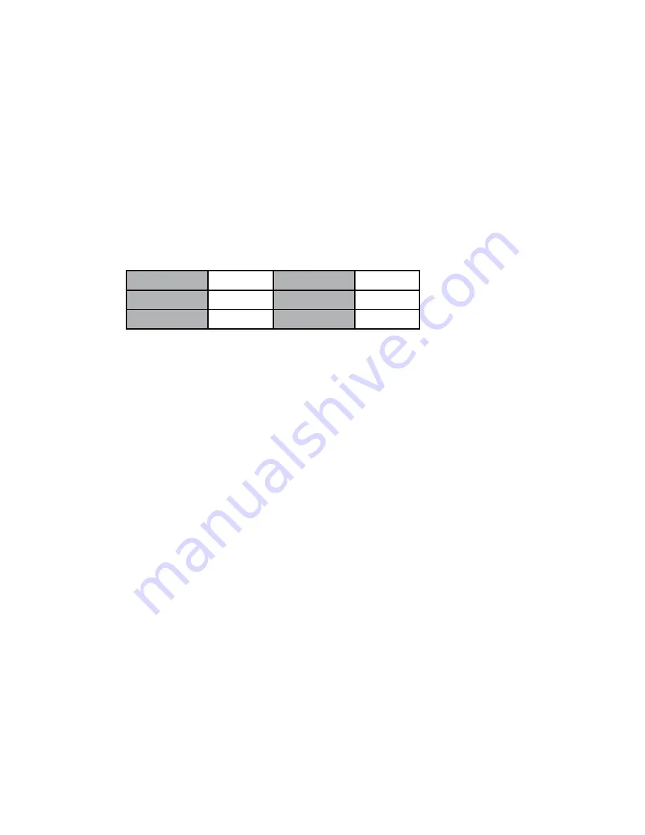 Burton Digital ProChef-1800 Operating Instructions Manual Download Page 13