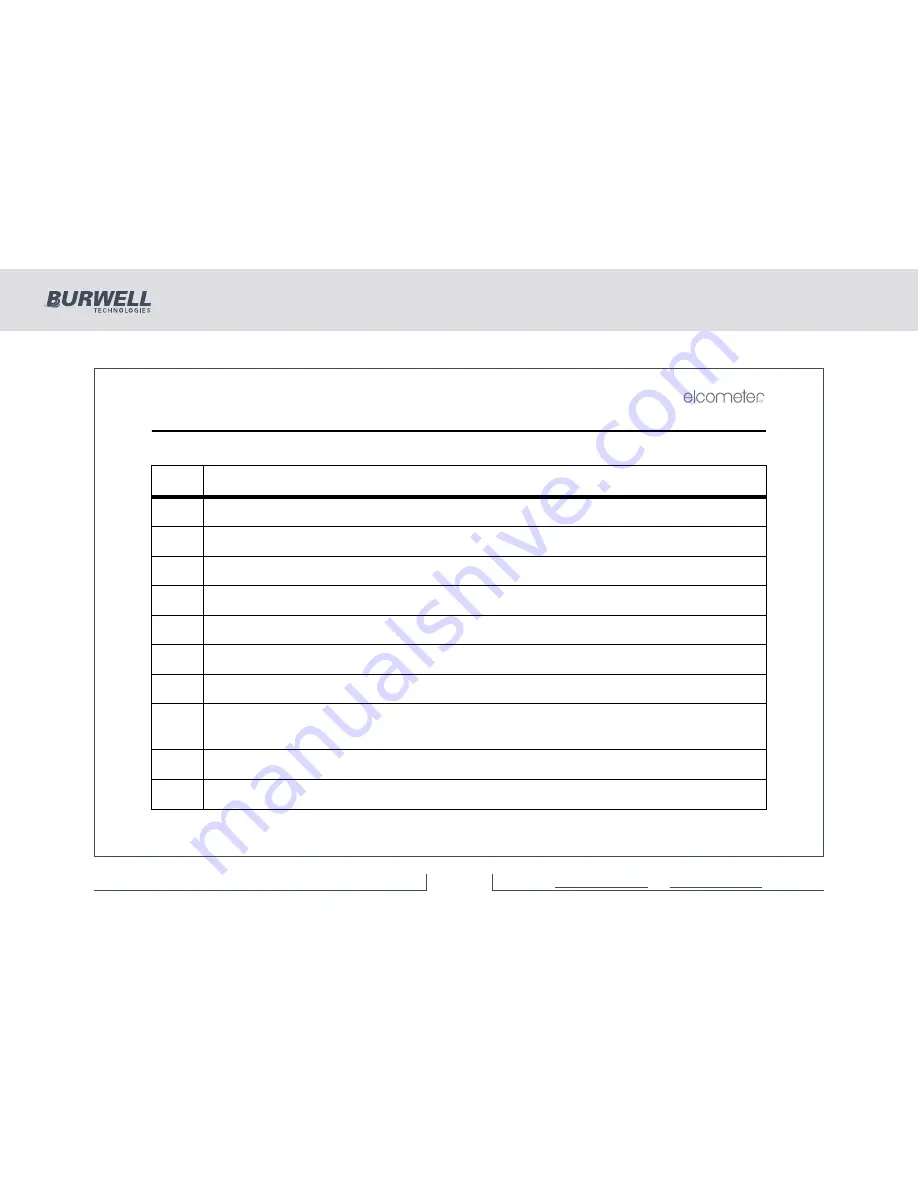 BURWELL Elcometer 355 Скачать руководство пользователя страница 29