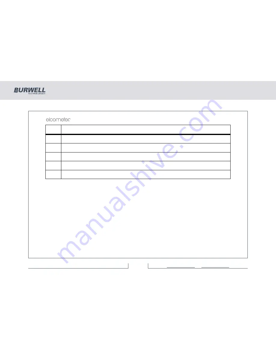 BURWELL Elcometer 355 Скачать руководство пользователя страница 30