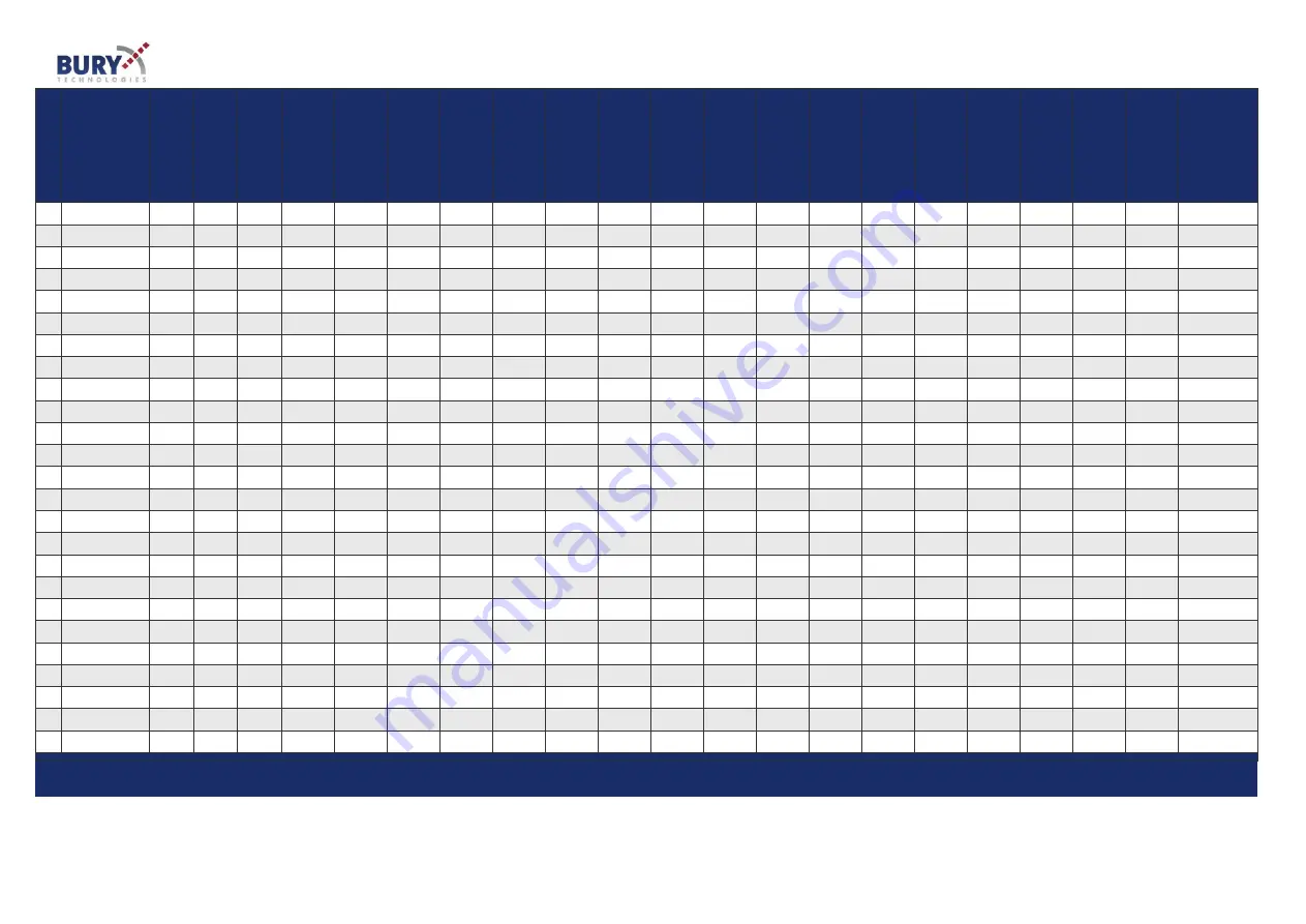 BURY CV 9040 Plus Operating Manual Download Page 40