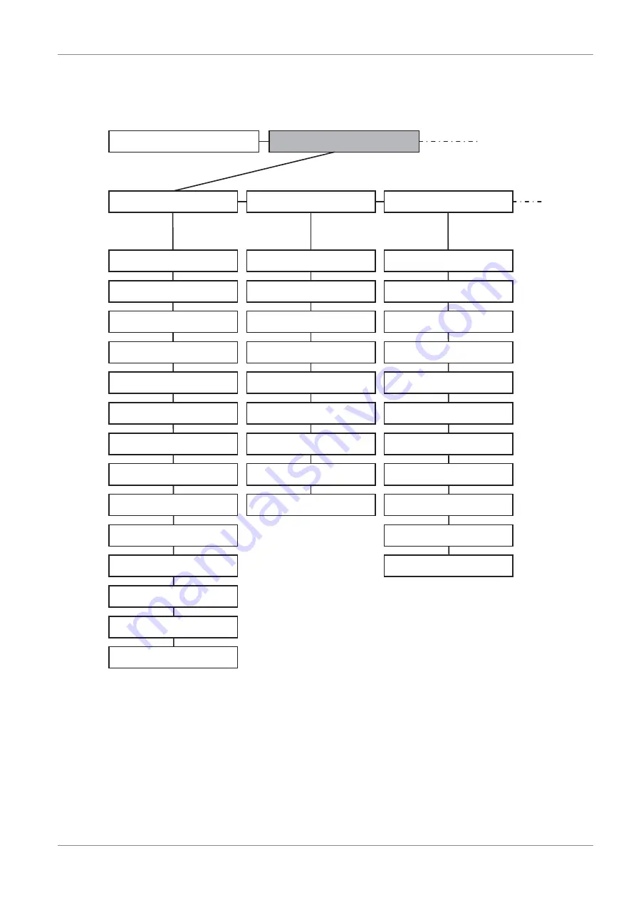 BUSCH 0987 209 539 Instructions Manual Download Page 9