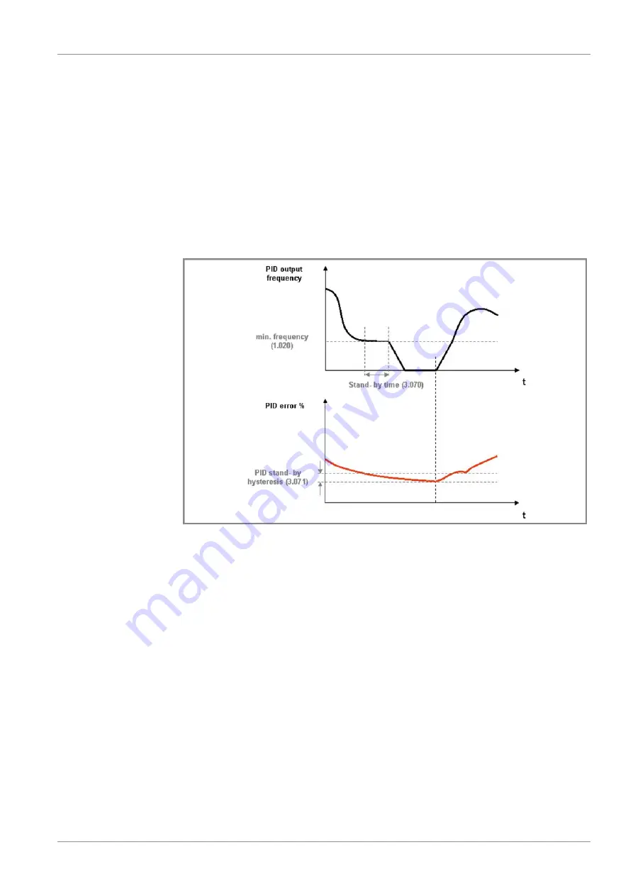 BUSCH 0987 209 539 Instructions Manual Download Page 35