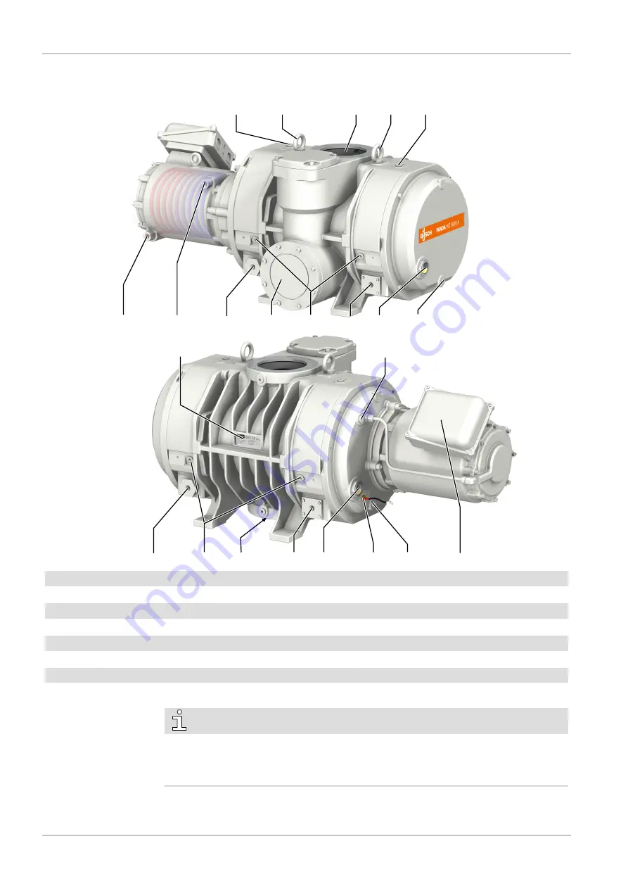 BUSCH PANDA WZ 3600 A Instruction Manual Download Page 4