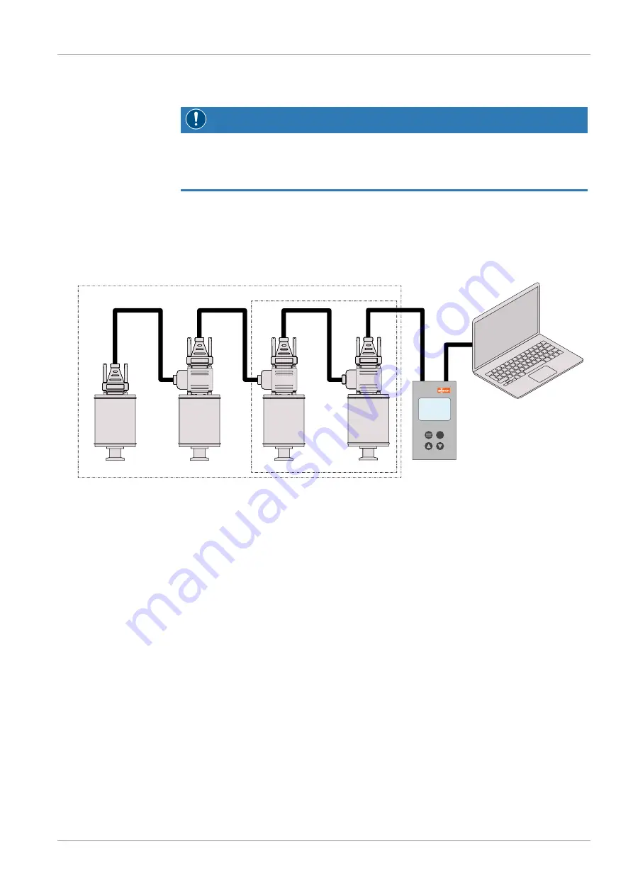 BUSCH VacTest Instruction Manual Download Page 7