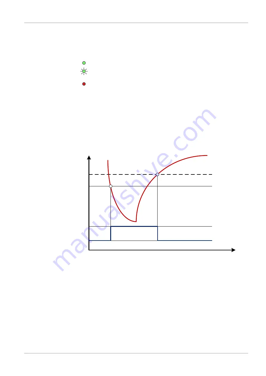 BUSCH VacTest Instruction Manual Download Page 11