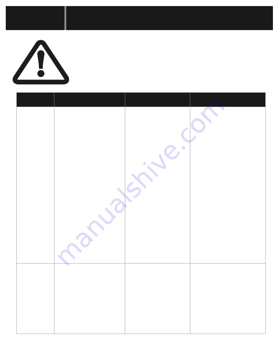 BUSH FURNITURE A179554D Assembly Manual Download Page 5