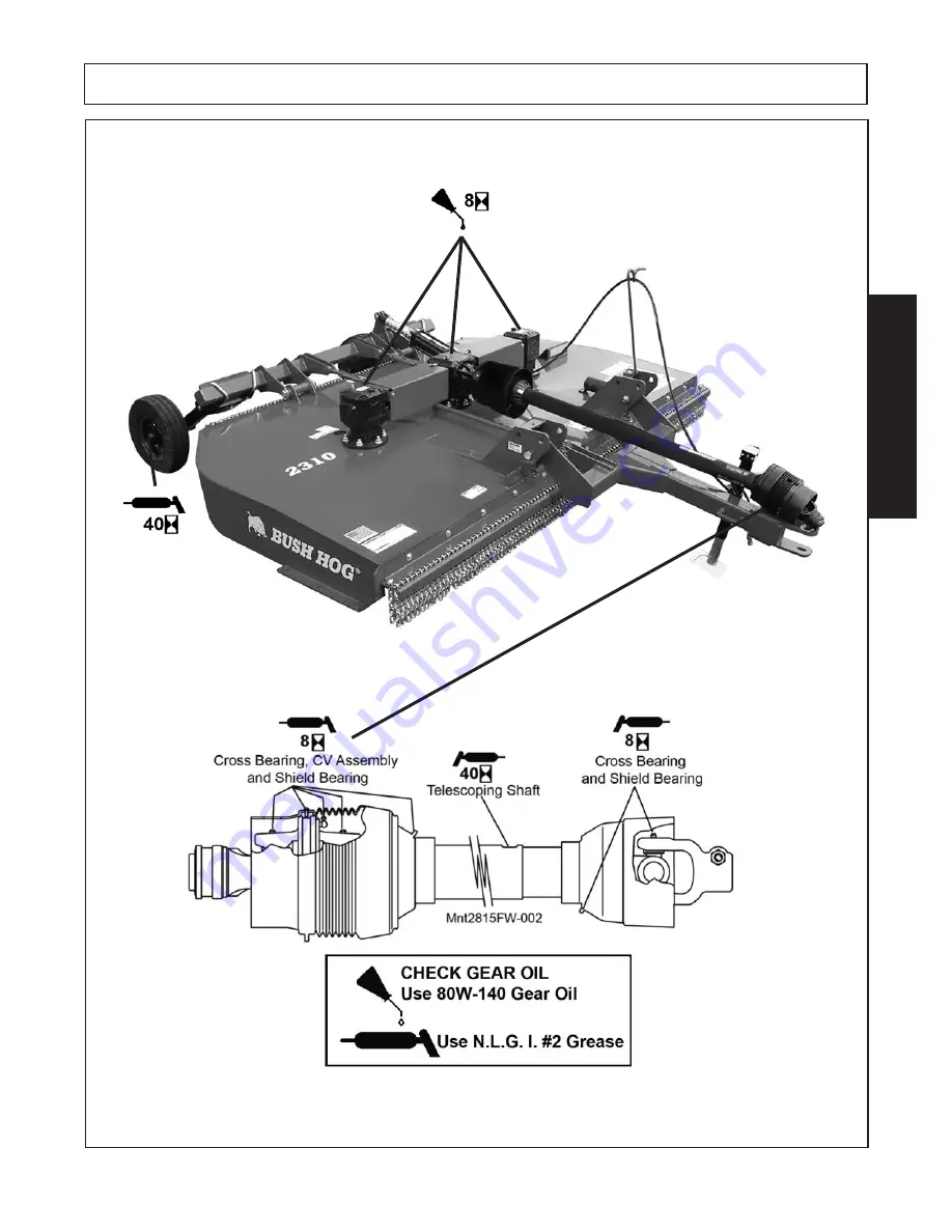 Bush Hog 2310 Series Operator'S Manual Download Page 159