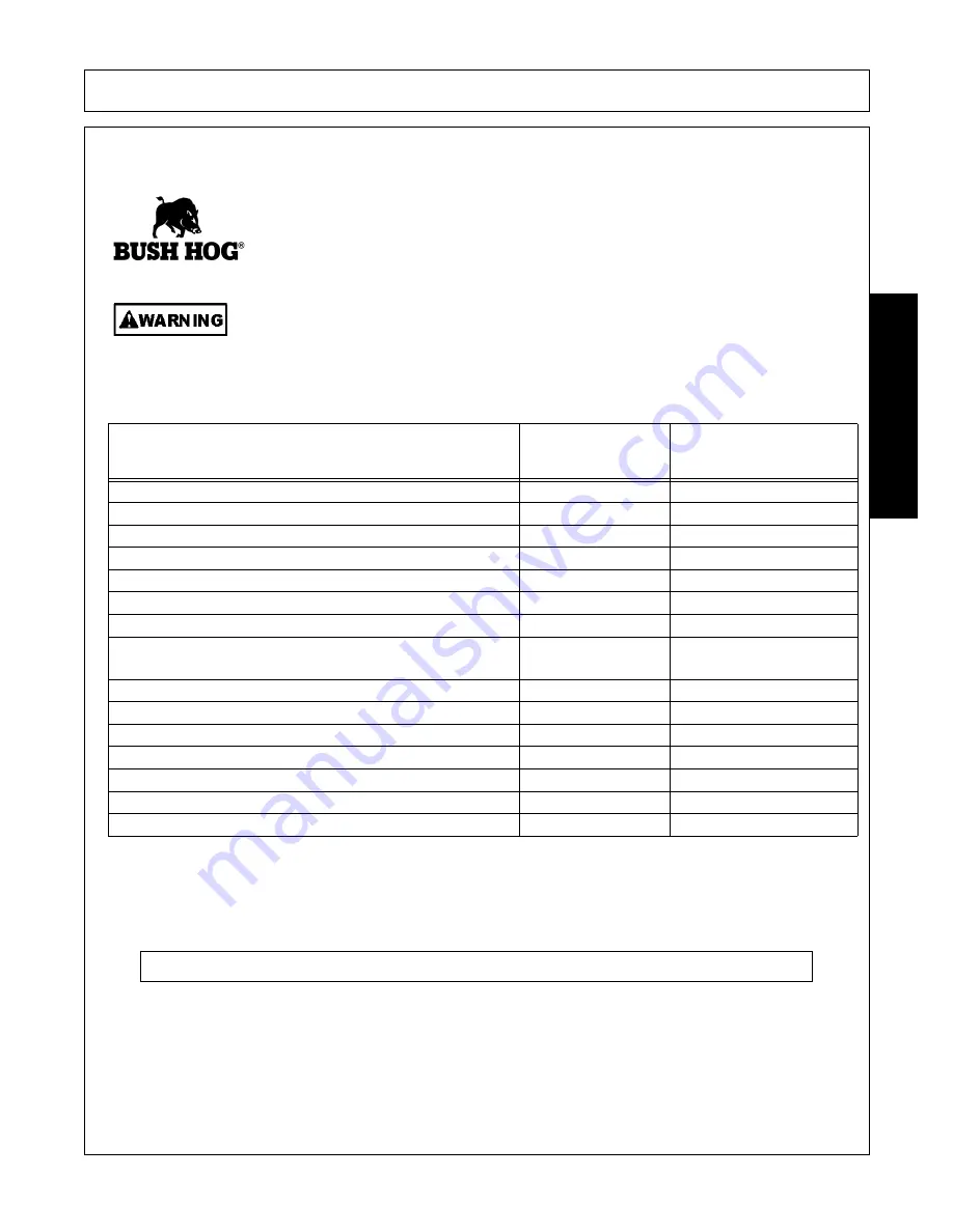 Bush Hog BSR Series Operator'S Manual Download Page 59