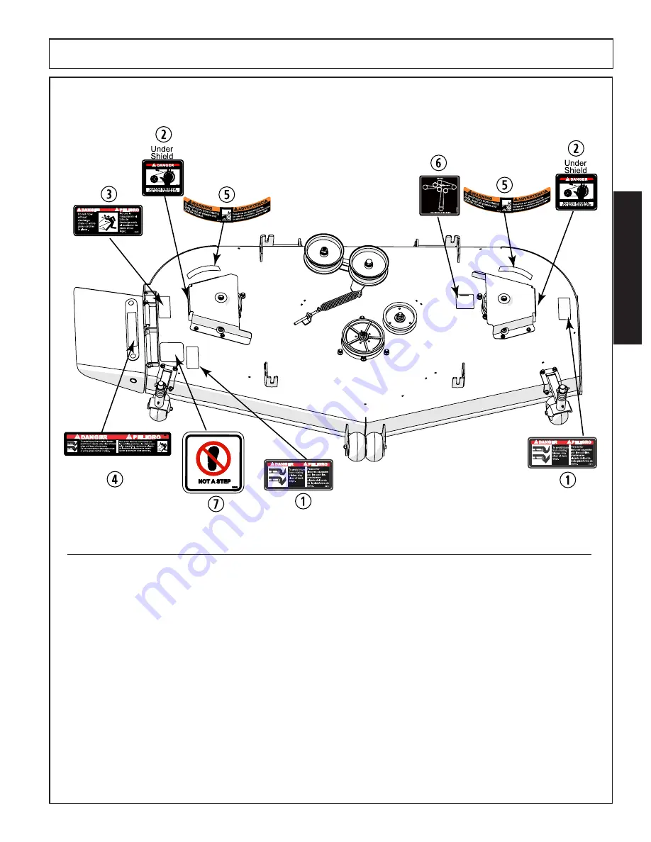 Bush Hog HDC2361FX Operator'S Manual Download Page 33