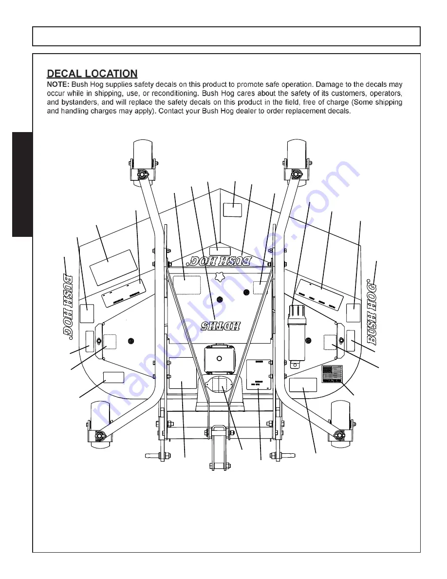 Bush Hog HDTH5 Operator'S Manual Download Page 24