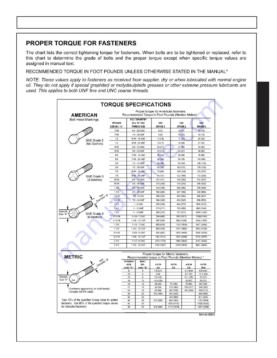 Bush Hog HDTH5 Operator'S Manual Download Page 143